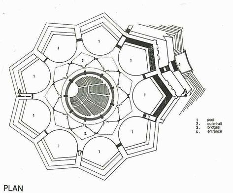 Lotus Temple: A Symbol Of Excellence In Modern Indian Architecture Lotus Temple Plan, Lotus Concept, Baha I Faith, Lotus Sculpture, Lotus Temple, Buckminster Fuller, World Architecture, Geometric Shapes Art, Lotus Art