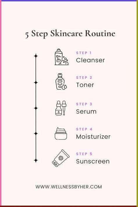 Skincare For Hyperpigmentation, A Good Skincare Routine, Homemade Makeup Remover, Good Skincare Routine, Exfoliating Serum, The Ordinary Lactic Acid, Glowing Face, Beauty Tips For Face, Clearer Skin