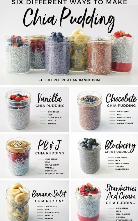 Healthy Chia Pudding, Chia Pudding Recipes Healthy, بذور الشيا, Makanan Rendah Kalori, Pudding Chia, Oat Recipes Healthy, Chia Recipe, Overnight Oats Recipe Healthy, Chia Seed Recipes