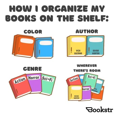 How do you organize your bookshelf?

Color? Author? Genre? Wherever there's room? Book Organization By Color, Bookshelf Organized By Color, Organizing Books By Color, Bookshelf Genre Labels, Elementary Library Shelf Labels, Creative Bookshelves, Bookshelf Organization, Cute Diy Room Decor, Sci Fi Horror