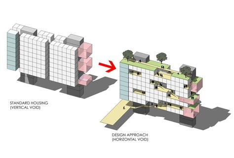 Singapore University, Master Layout, Social Housing Architecture, University Architecture, Student Housing, Architecture Concept Diagram, Student House, Concept Diagram, Architecture Concept