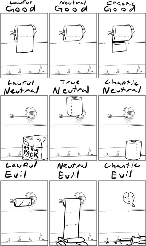 Transparent Background - from http://www.joeydevilla.com/2017/06/20/dungeons-and-dragons-alignments-explained-with-toilet-paper/ Dungeons And Dragons Memes, Dragon Memes, Dnd Funny, Online Comics, Chaotic Neutral, Pen And Paper, Funny Comics, Dankest Memes, Funny Images