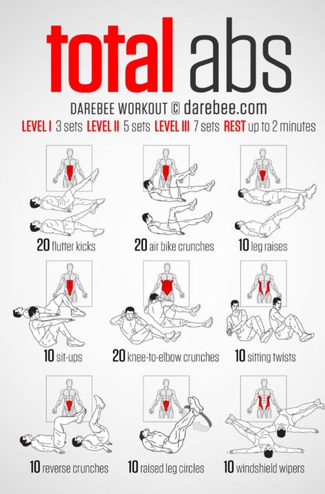 Abdominal Workout At Home, All Ab Workout, Strength Training Core Ab Workouts, Abs Superset Workout, Ab Workouts No Equipment, Abb Workouts Quick, Ab And Core Workout Gym, Ab Warm Up Exercise, Core Training For Beginners