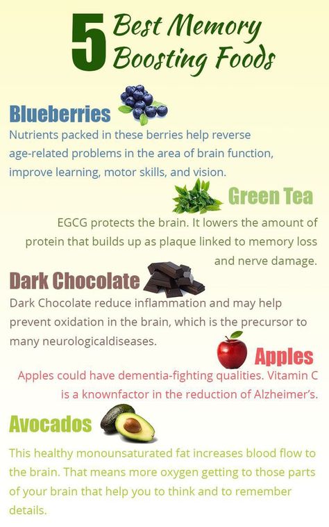 Food To Help With Memory, How To Boost Your Memory, Foods That Help With Memory, Brain Food Memory, Brain Food For Studying, Memory Boosting Foods, Brain Knowledge, Improve Memory Brain, Memory Health