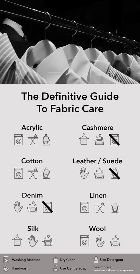 A handy guide to washing different kinds of fabric safely. For detailed info and more fabrics, check out the guide on keepcalmandlaundryon.com! How To Take Care Of Clothes, Cleaning Vocabulary, Fashion Business Plan, Fabric Guide, Fashion Design Patterns, Fashion Vocabulary, Fashion Drawing Dresses, Kinds Of Fabric, Sewing Class