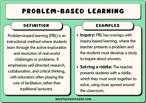 Problem-based learning (PBL) is a student-centered teaching method where students are given the opportunity to solve open-ended real-world problems. The teacher provides limited guidance and is usually referred to as a “facilitator”. The burden of Real World Problems, Instructional Method, Group Dynamics, Problem Based Learning, Engineering Courses, Inquiry Based Learning, Social Problem, Presents For Teachers, Educational Worksheets