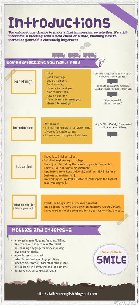 Talk2Me English : Introductions - "Pleased to meet you" Business English, Risk Reward, Teach English, English Resources, Improve Your English, English Tips, Esl Teaching, Speak English, Holiday Planning