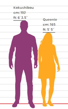 The height difference Height Comparison Couple, Height Comparison Drawing, Relationship Height Difference, Human Height Comparison Chart, Huge Height Difference Couple, Manifesting Vision Board, Height Difference, Height Chart, Soul Eater