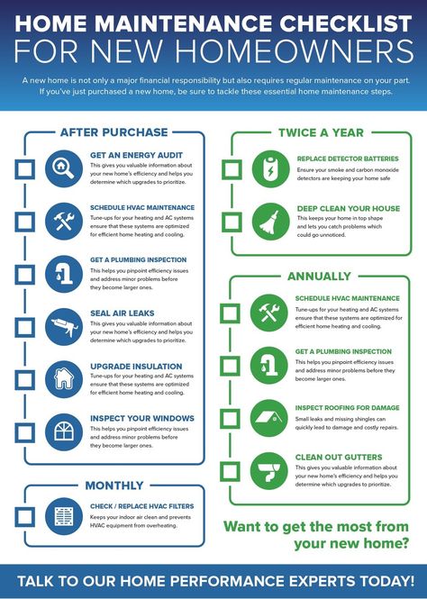 Home Maintenance Checklist for New Homeowners in El Dorado Hills, CA Home Owning Tips, Annual House Maintenance Checklist, New Home Tips And Tricks, New Home Build Checklist, Annual Home Maintenance Checklist, New Homeowner Checklist, Yearly House Maintenance Checklist, First Time Home Owner Essentials, Homeowner Maintenance Checklist