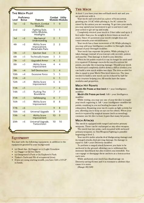 If you ever wanted a mech in your game (Homebrew Class for DnD 5E) - Imgur Dnd Mech, Dnd Classes, Dnd Races, Dungeons And Dragons Classes, Mech Suit, Dnd 5e Homebrew, D&d Dungeons And Dragons, Dnd Characters, Home Brewing