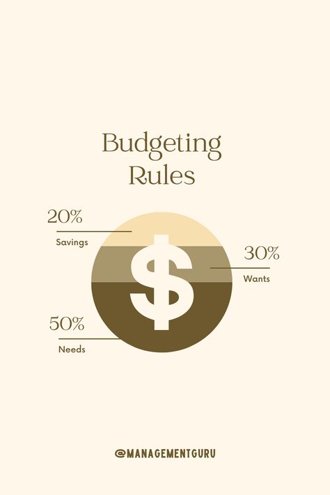 Finance is nothing but behaviour that brings much discipline in life called for. #financerules #expenses #budget #spending Financial Discipline, Bold Faith, Vision 2025, Finance Plan, Are You Bored, Debt Management, Financial Stability, Financial Management, My Vision Board