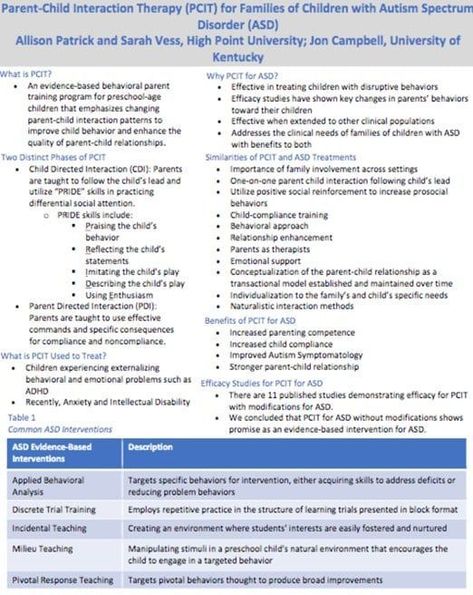 Pcit Therapy, Parent Child Interaction Therapy, Social Work Practice, Youth Services, American Psychological Association, Relationship Therapy, Clinical Psychology, Preschool Age, Parent Child Relationship