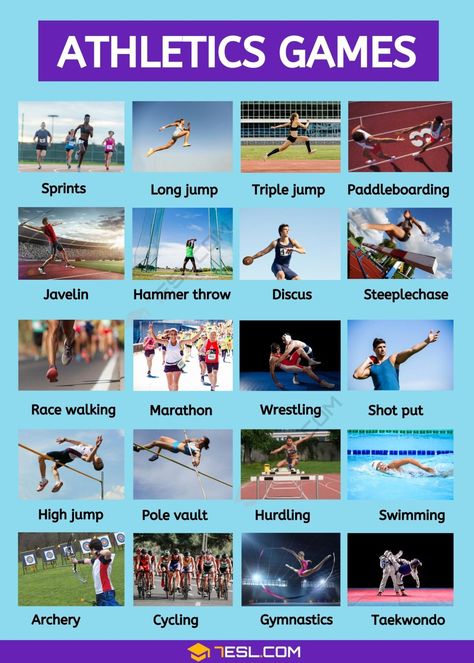 25 Athletics Games in English and Fun Facts about Them • 7ESL Games In English, Whatsapp Profile Wallpaper, Sport English, English Knowledge, Olympic Theme, Honeymoon Trip, Classroom Idea, Visual Dictionary, English Games