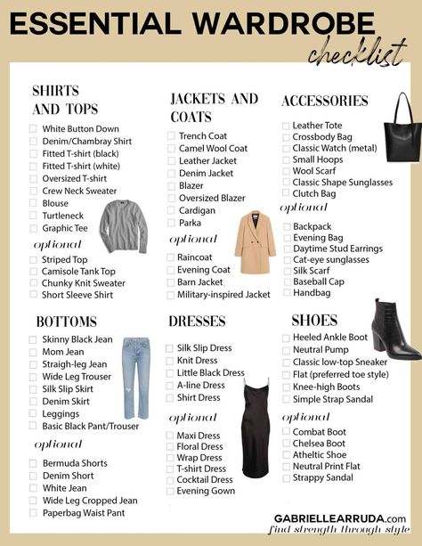 Timeless Wardrobe Basics, Must Need Basic Clothes, Staples In A Womans Wardrobe, How To Plan A Wardrobe, Starting A New Wardrobe, How To Start A New Wardrobe Clothes, What You Need In Your Wardrobe, How To Start Your Wardrobe Over, Everything You Need In Your Wardrobe