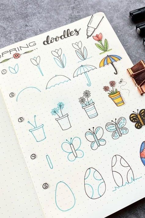 Doodle Anleitungen Doodle Bullet Journal, Spring Doodles, Planet Drawing, Cute Easy Doodles, Doodle Art Journals, Bullet Journal Themes, Bullet Journal Writing, Bullet Journal Art, Journal Themes