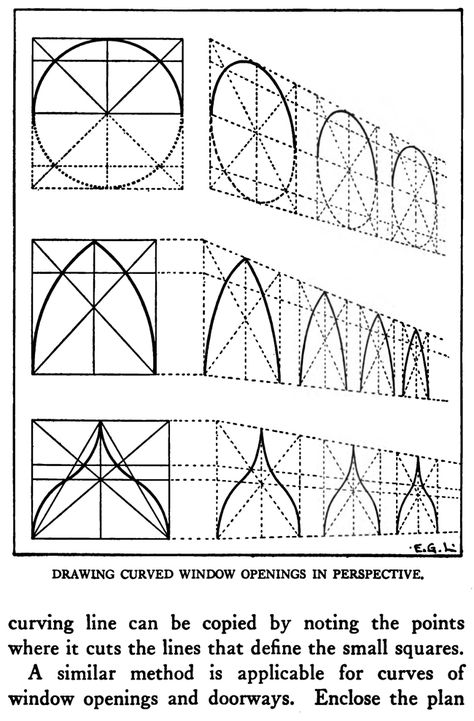 Drawing Curved Windows In Perspective . ::: Resources for Art Students , Art School, CAPI Create Art Portfolio Ideas at www.milliande.com Poses Perspective, Cartoon Anatomy, Curved Windows, Easy Drawing Steps, Perspective Drawing Lessons, Drawing Tutorials For Kids, Anatomy Poses, Perspective Art, Basic Drawing