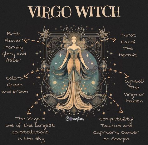 Virgo Art Goddesses, Virgo Stellium, Virgo Witch, Virgo Maiden, Sun Aquarius, Virgo Goddess, Virgo Personality, Virgo Sun, Aquarius Moon