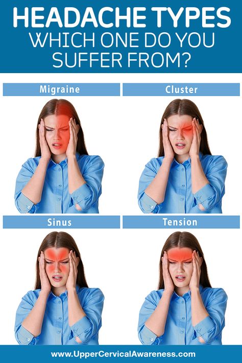 The pain may be in one part of the face or skull or all over the entire head. Headaches may arise spontaneously or may come about after activity or exercise. #MigraineRelief #HeadacheRelief #MigraineSufferer #NaturalRelief Forward Head Posture Exercises, Throbbing Headache, Neck And Shoulder Muscles, Forward Head Posture, Headache Types, Sinus Headache, Headache Prevention, Head Pain, Posture Exercises