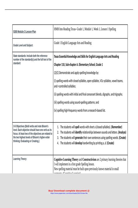 5300 Module 3 Lesson Plan HMH Into Reading Texas Grade 1 Module 1 Week 1 Lesson 1 SpellingGrade Level and Subject Grade 1 English Language Arts and ReadingState standards Include both the reference number of the standards and the full text of the standard Texas Essential Knowledge and Skills for English Language Arts and ReadingChapter 110 Subchapter A Elementary School Grade 12C Demonstrate and apply spelling knowledge byi ... Hmh Into Reading, Closed Syllables, Spelling Test, Spelling Rules, Spelling Patterns, Nice Handwriting, Lesson 1, School Grades, High Frequency Words