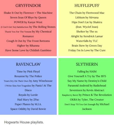 Songs For Hufflepuffs, Ravenclaw Song List, Hufflepuff Playlist Songs, Harry Potter Playlist Names, Gryffindor Songs, Gryffindor Playlist, Ravenclaw Playlist, Hufflepuff Playlist, Harry Potter Songs