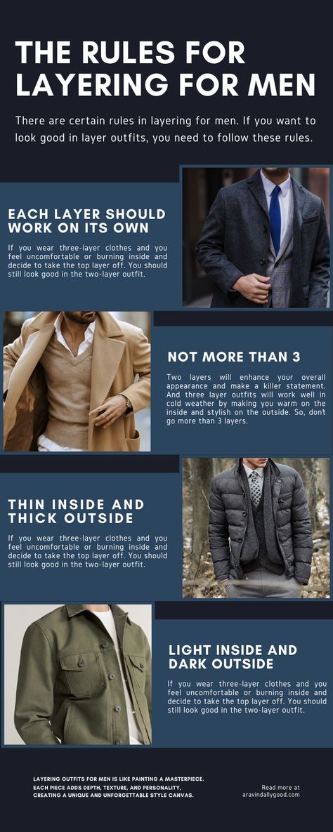 men's fashion, style for men, fashion, style, layering for men, layering outfit ideas for men, rules for layering for men. Mens Fashion Rules, How To Layer Mens Clothes, Layering Clothes Men, Men Layered Outfits, Layering Men Outfits, Men’s Layered Outfit, Men Layering Outfits, Layered Outfits Men, How To Layer Clothes