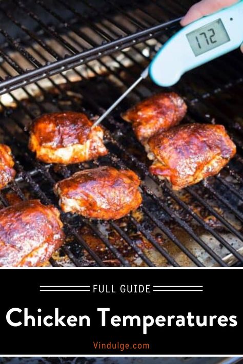 Internal Temperature For Chicken, What Temperature Should Chicken Be Cooked To, Chicken Done Temperature, Chicken Temperature Chart, Chicken Temperature When Done, Recipes On Grill, Temperature For Chicken, Recipes For Grill, Cooked Chicken Temperature