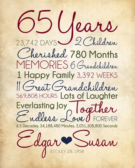 65 Year Anniversary Personalized Art, Marriage Wedding Celebration, Vow Renewal, Parents Wedding Anniversary Gifts, Grandparents 65th Parents Wedding Anniversary, Gifts Grandparents, Archival Photography, 65th Anniversary, Parents Wedding, Personalized Art, Personalized Anniversary, Personalize Art, Wedding Celebration