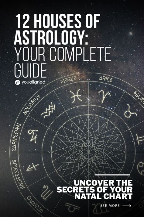 12 Houses of Astrology: Your Complete Guide | YouAligned.com 12 Houses Astrology Meaning, The Houses In Astrology, Astrology Houses Explained, 12 Houses Of Astrology, Houses Of Astrology, Strengthen Your Back, Astrology Houses, Astrology Meaning, Medical Astrology