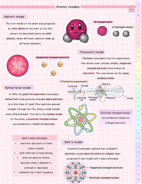 cute aesthetic chemistry notes Chemistry Experiments Aesthetic, Structure Of Atom Notes Aesthetic, Chemistry Notes Periodic Trends, Chemistry Lessons Note, Kinesiology Notes, Atoms Aesthetic, Chemistry Notes Aesthetic, Aesthetic Chemistry, Plum Pudding Model