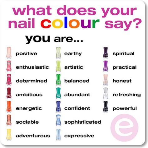 so, what does your nail polish colour say about you? Nail Polish Color Meaning Witch, What Your Nails Say About You, What Different Nail Colors Mean, What Your Fav Color Says About You, Nail Color Meaning, Nail Polish Color Names, Nail Polish Names, Neutral Nail Color, Polish Names