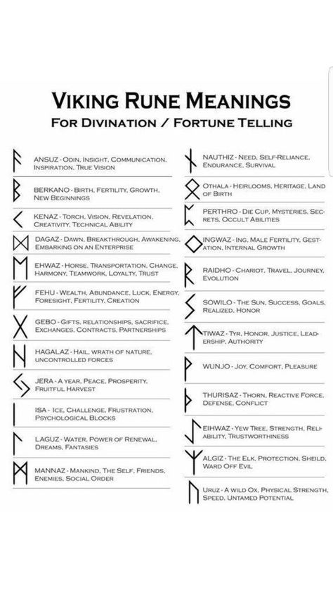 Viking Rune Meanings, Rune Symbols And Meanings, Rune Meanings, Viking Symbols And Meanings, Ink Tattoo Design, Runes Meaning, Red Tattoo Ideas, Viking Tattoo Symbol, Red Ink Tattoo