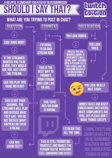 Cute Streamer Ideas, Twitch Name Ideas, Twitch Channel Points Ideas, Twitch Streaming Tips, Twitch Streamer Aesthetic, Twitch Tips, Streamer Tips, Twitch Layout, Streaming Ideas