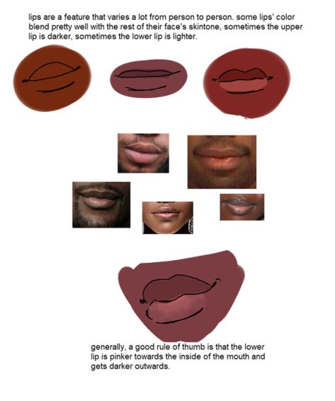 peachdeluxe: “ I get asked a lot for tips with coloring black people, so i put together a little tutorial! (and bumps my kofi if you found this helpful) ” Draw Black, Art Advice, Art Resources, Drawing Black, Black Lips, Digital Painting Tutorials, Anatomy Art, Drawing Tutorials, Art Poses