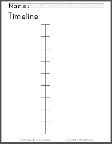 Kids Timeline, History Timeline Template, Timeline Worksheet, Personal Timeline, Book Report Projects, Third Grade Social Studies, Timeline Project, 3rd Grade Social Studies, Timeline Template