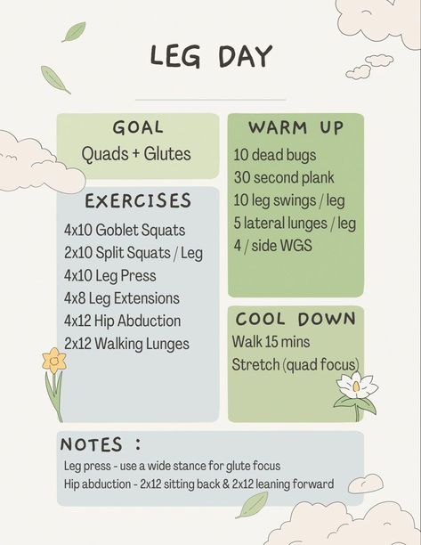 Leg Day Workout List, Leg Day Glute Focus, Gym Warm Up Routine, Leg Day Quad Focus, Exercise Warm Up, Leg Day Beginner Gym, Warm Up Before Weight Lifting, First Day At The Gym Workout, Let Day Workout Gym