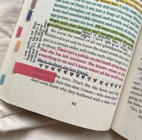 Annotated Books For Friends, Annotating A Book For A Friend, Annotating Books With Friends, Simple Annotated Books, Book Title Page Annotation, Annotating Books For Friends, Book Annotation Ideas For Fun, Everything I Know About Love Annotations, Everything I Know About Love Quotes Dolly Alderton