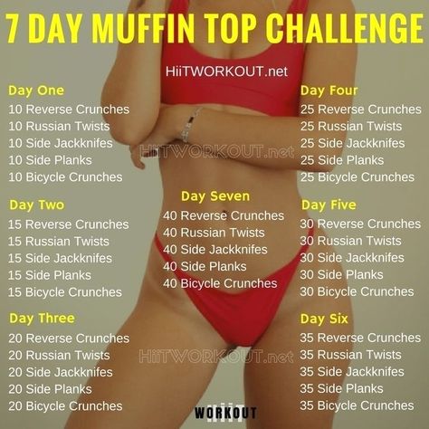 Muffin Top Challenge, Muffin Top Exercises, Remove Belly Fat, Reverse Crunches, Squat Challenge, Body Ache, Fitness Challenge, Natural Therapy, Athlete Workout