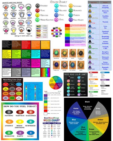 Many Different Mood Ring Color Charts Mood Ring Color Chart, Mood Ring Color Meanings, Meaning Of Colors, Mood Ring Colors, Double Eyeliner, Eyeliner For Hooded Eyes, Mood Rings, Avon Perfume Bottles, Mood Jewelry