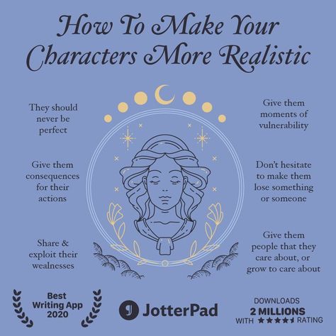 Character Tips Writing, Settings For Story Writing, Story Boarding Tips, How To Write Realistic Characters, Character Roles Writing, How To Create A Character Backstory, How To Write A Sassy Character, How To Create A Book Character, How To Create A Character Writing