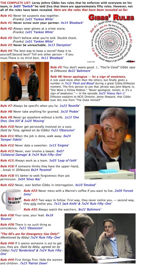 Gibbs rules  Rule number 51: Sometimes you're wrong. Leroy Jethro Gibbs Rules, Ncis Rules, Gibbs Ncis, Ncis Gibbs Rules, Ncis Gibbs, Jethro Gibbs, Gibbs Rules, Ncis Cast, Leroy Jethro Gibbs