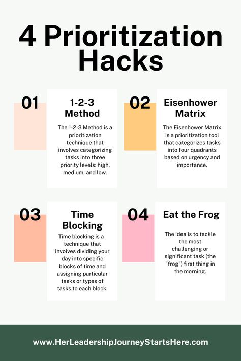 Calling all new managers! Learn how to prioritize like a pro with these 4 essential hacks. From the 1-2-3 Method to time blocking, conquer your to-do list and take control of your day! #ProductivityHacks #TaskPrioritizatio How To Prioritize Life, Time Blocking Method, 3 3 3 Method Productivity, How To Time Block, Weekly Dinner Planner Printable Free, How To Prioritize Yourself, How To Plan Your Day, Para Method, Time Management Printable