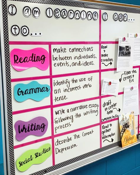 Learning Intentions And Success Criteria, 4th Grade Classroom Setup, Classroom Setup Elementary, Learning Intentions, Visible Learning, Learning Targets, 5th Grade Classroom, 4th Grade Classroom, 3rd Grade Classroom