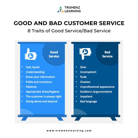 #Customerservice is an integral part of any business, and it can make or break a customer's experience. Here are eight traits of good service and bad service: GOOD SERVICE Vs BAD SERVICE #goodservice #customersatisfaction #badcustomerservice #poorcustomerservice Bad Service Quotes, Exceptional Customer Service, What Does Customer Service Mean To You, Customer Service Excellence, Poor Customer Service, Hotel Memes Customer Service, Bad Customer Service, Bad Language, Dress Appropriately