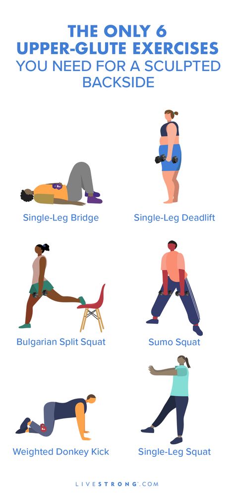 Back Friendly Glute Workout, Upper Shelf Glute Exercises, Upper Buttocks Workout, Upper Glute Workout At Home, Top Shelf Glute Workout, Glute Shelf, Upper Glute Workout, Upper Glute Exercises, Upper Glutes