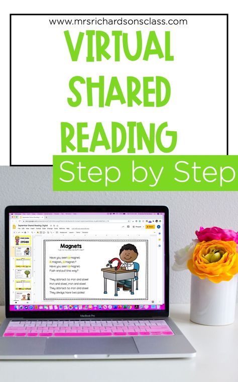 Learn how to do virtual shared reading for distance learning in kindergarten, first, and second grade. Easily see how to do it and what it is. You'll see how you can use poems and songs for shared reading lessons and activities to help boost learners. Start implementing it today to boost readers! First Grade Word Work, Shared Reading Poems, Ed Books, First Grade Words, Elementary Classroom Ideas, Reading Poems, Interactive Writing, Interactive Read Aloud, Ideas For Kindergarten