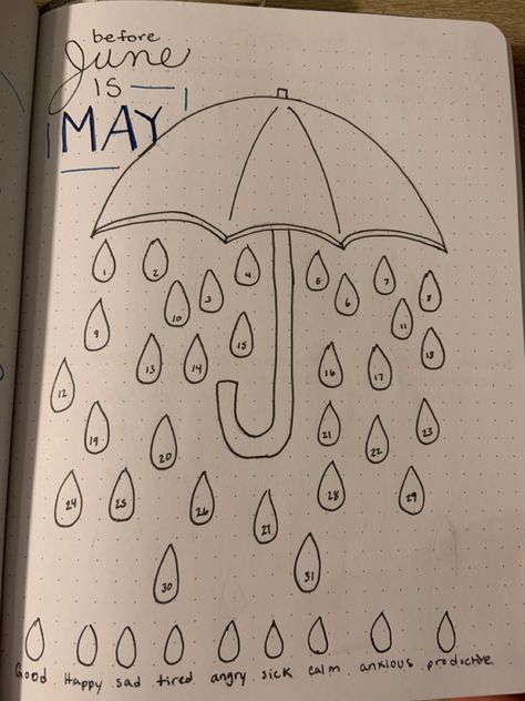 An umbrella with rain drops to track your mood every day. Choose your own mood/emotions and pick a colour for each one. Colour it in with the mood from the day or more then one emotion you felt during the day. Rain Mood Tracker, May Mood Tracker, Umbrella And Rain, April Bullet Journal, Bullet Journal Ideas Templates, Bullet Journal Tracker, Bujo Ideas, Bullet Journal Mood, Word Searches