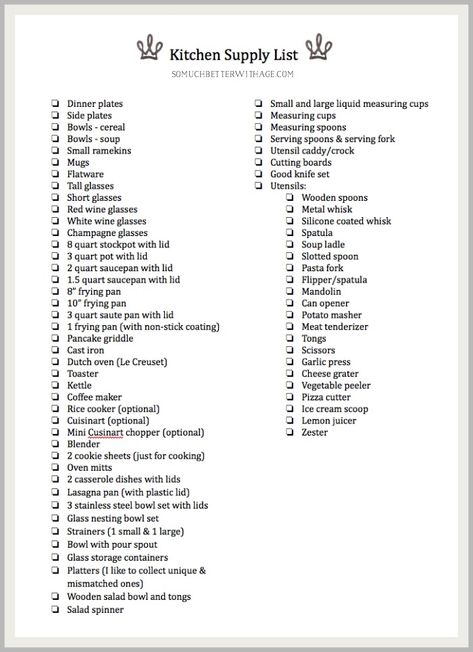 Complete Kitchen Supply List/graphic- So Much Better With Age New Apartment Checklist Kitchen, New House Kitchen Checklist, Kitchen List For Apartment, Kitchen Organization List, Home Supplies List, New Home Kitchen Checklist, Kitchen Supply List, Apartment Supply List, Airbnb Kitchen Checklist