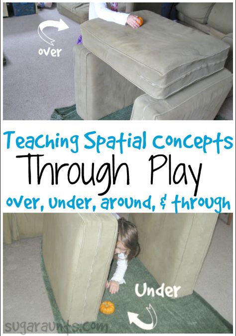 Teaching spatial concepts to toddlers and preschoolers through play.  Use Over, Under, Around, and Through in playful ways to work on so many functional skill areas.  Independence for kids from Sugar Aunts Spatial Sense Preschool Activities, Spatial Awareness Activities Preschool, Preposition Activities, Shoe Tying, Preschool Speech Therapy, Spatial Awareness, Spatial Concepts, Spatial Relationships, Preschool Speech