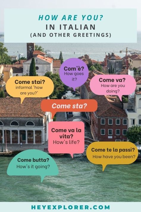 Italian Conversation, Speaking Italian, Basic Italian, Italian Greetings, Italian Language Learning, Learn Italian, Italian Phrases, How To Say, Learning Italian