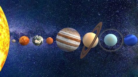 Solar System Video, Solar Video, Horoscope 2023, Solar System Facts, Earth And Solar System, Solar System For Kids, Space Solar System, Planetary System, Yearly Horoscope